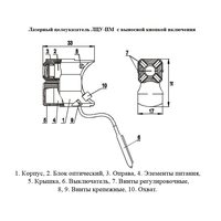 Лазерный целеуказатель ЭСТ ЛЦУ-ПМ (ПМ, ПММ, ИЖ-71)